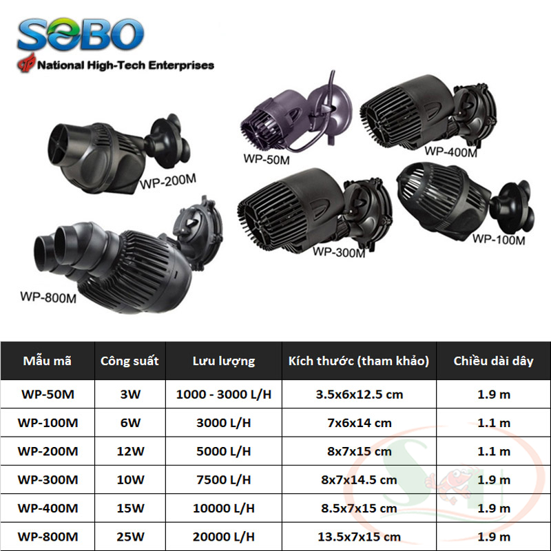 Máy thổi luồng Sobo WP 50M, 100M, 200M, 300M, 400M, 800M quạt tạo sóng bể cá biển san hô