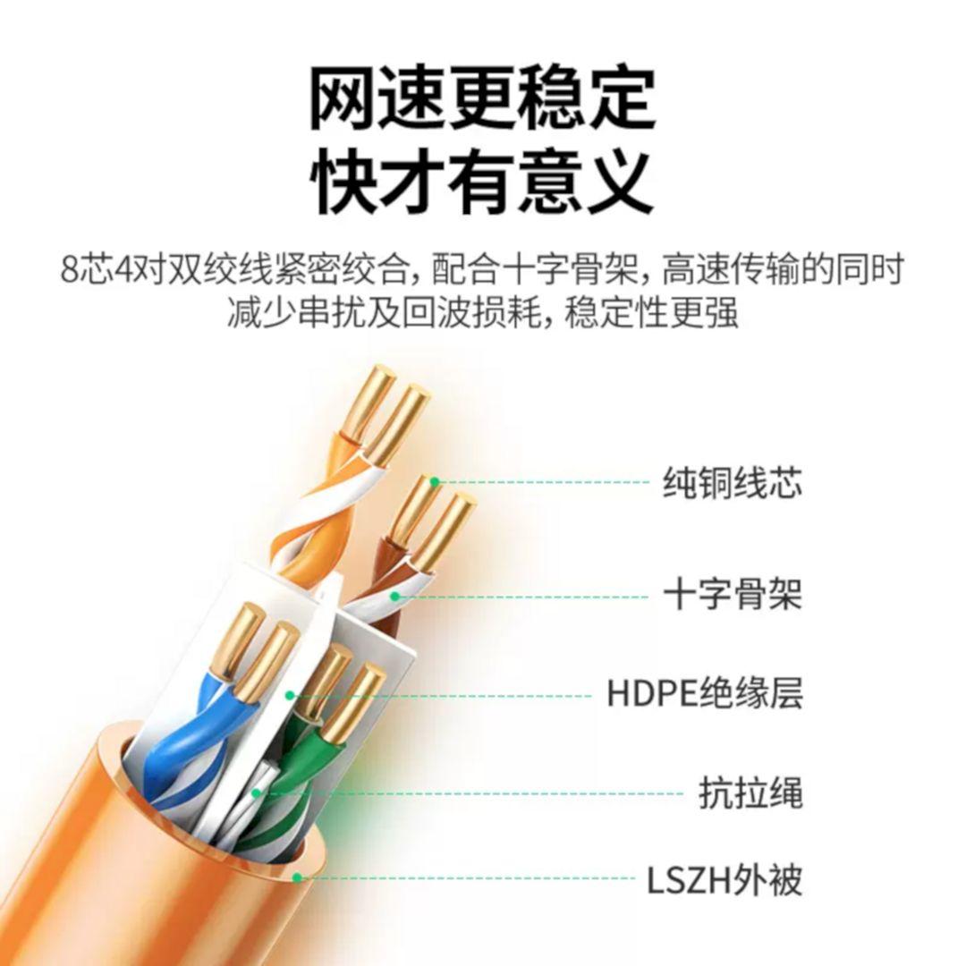 Ugreen UG80642NW201TK 305M OD 0.57+0.008mm 23AWG Màu Đỏ Cam Cáp mạng Lan CAT 6 chống cháy LSZH, lõi đồng nguyên chất - HÀNG CHÍNH HÃNG