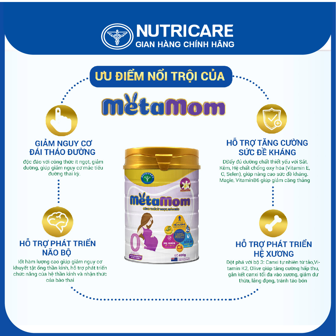 [Tặng 2 lọ yến] Sữa bột Nutricare MetaMom cho phụ nữ mang thai cho con bú 900g