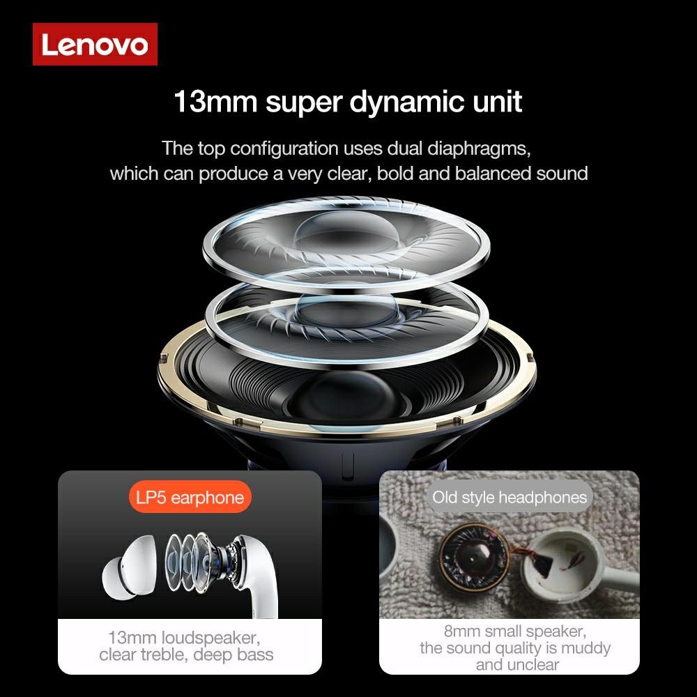 Tai nghe không dây Lenovo lp5 bluetooth 5.0 độ trễ thấp tích hợp micro chơi game/ tập thể thao ipx5-Hàng chính hãng