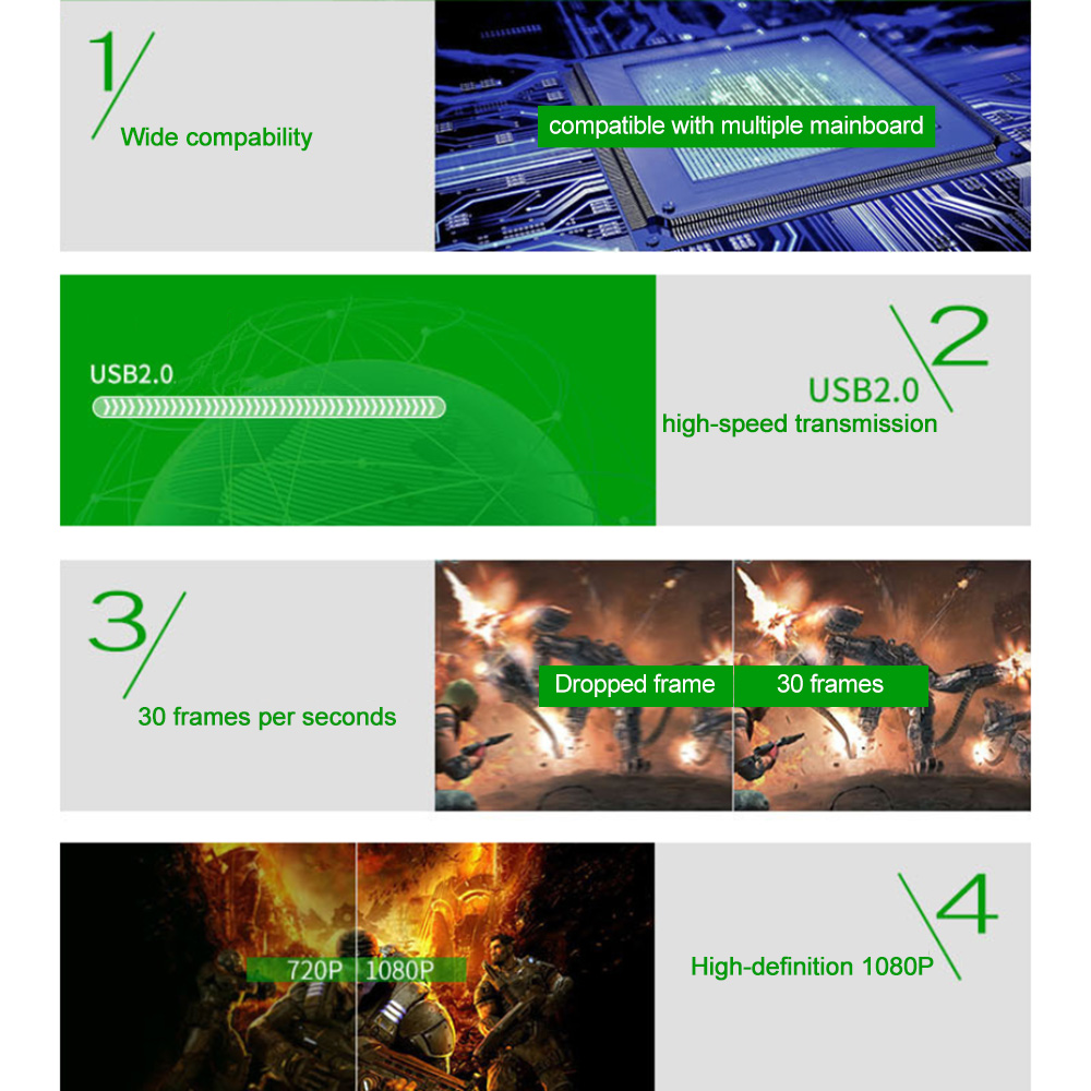 Thẻ ghi video 1080P USB 2.0 cho Công cụ phát trực tuyến video trò chơi