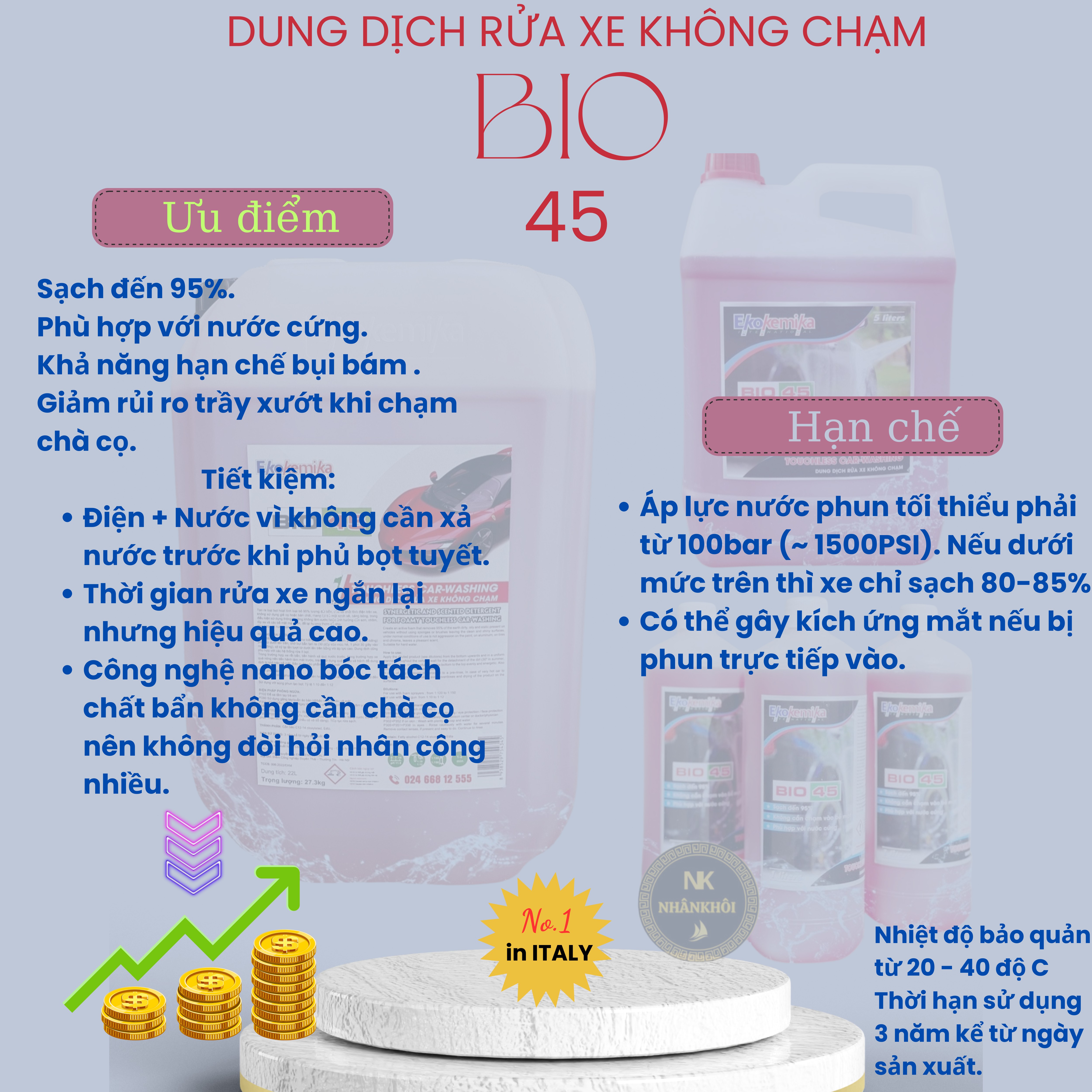 Bio 45 - 5 lít tặng kèm bình Bio 45 -1 lít - Dung dịch rửa xe không chạm - Nước rửa xe bọt tuyết - Ekokemika