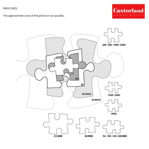 Xếp hình puzzle River Cottage 1000 mảnh Castroland C102365
