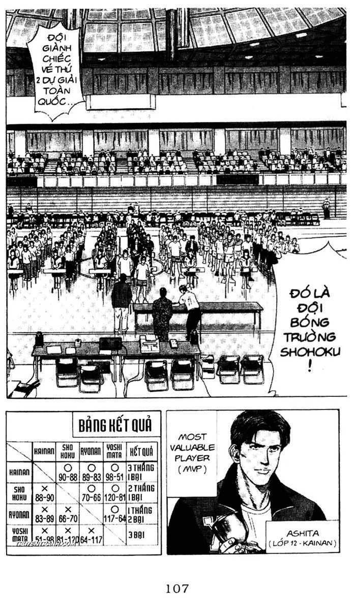 cao thủ bóng rổ chapter 185 15