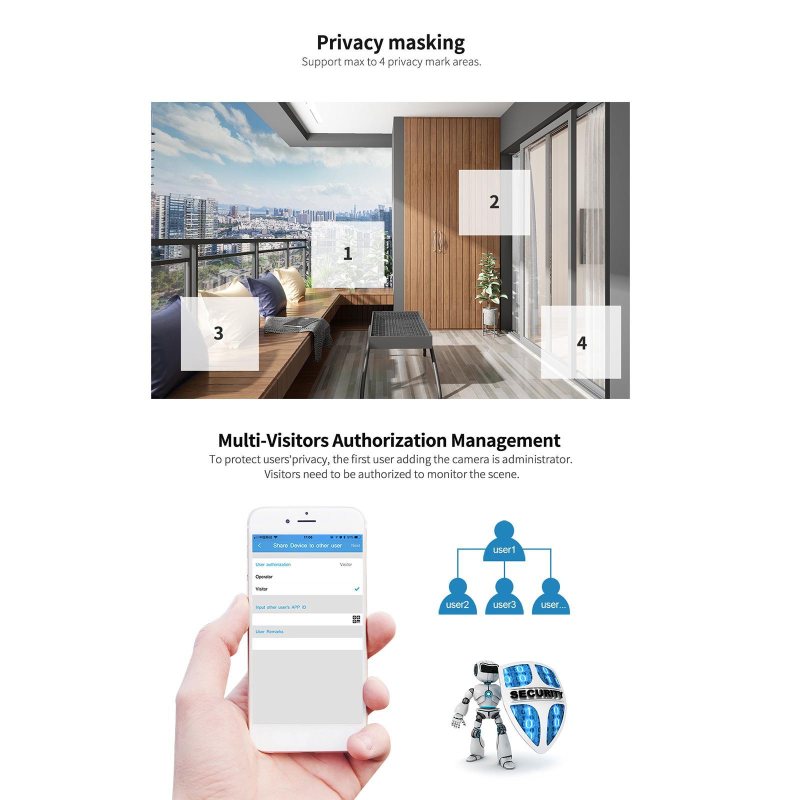 WiFi Camera 1080P Cloud IP Security Camera Wireless Auto-Cruise CCTV
