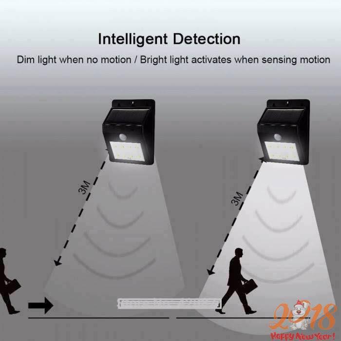 Đèn led cảm biến nhiệt dùng năng lượng mặt trời