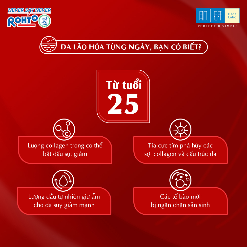 Tinh chất dưỡng chuyên biệt chống lão hóa Hada Labo Pro Anti Aging α Lifting Essence