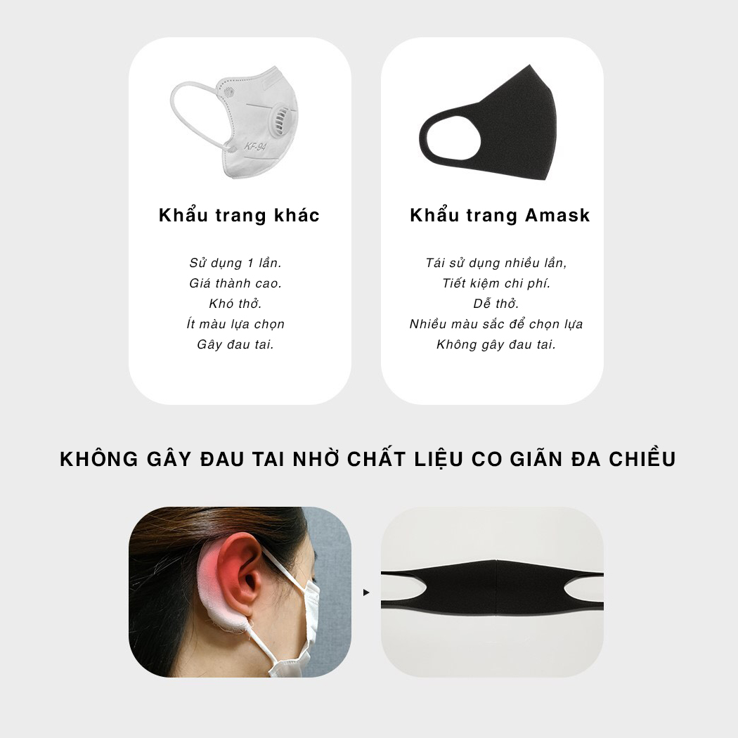 COMBO 3 Cái Khẩu Trang A-Mask 3D Kháng Khuẩn - Lọc Bụi Mịn - Tái Sử Dụng Nhiều Lần