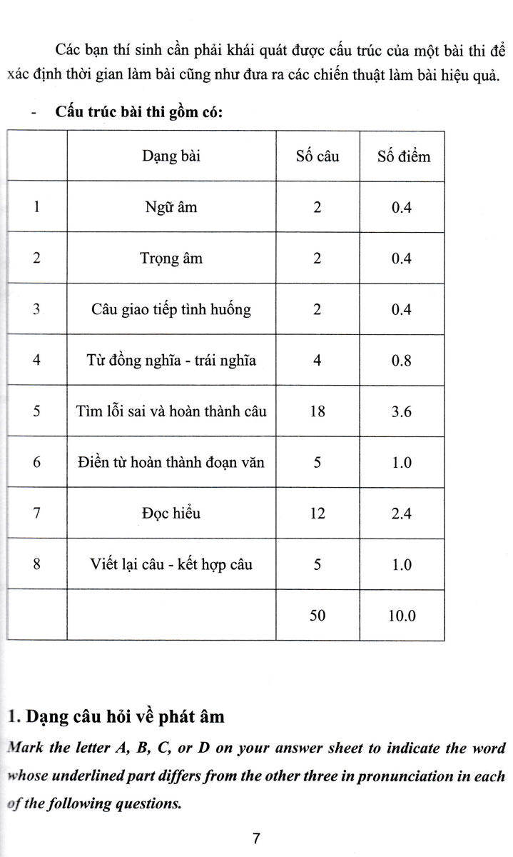 Bí Kíp Làm Bài Thi Trắc Nghiệm Môn Tiếng Anh THPT Quốc Gia _HERO