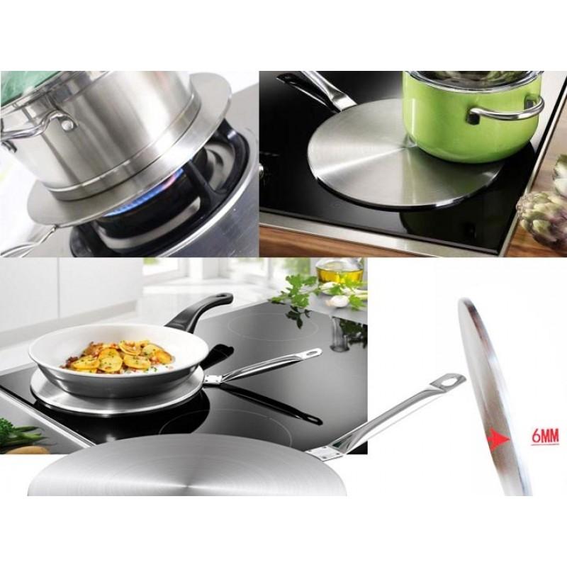 Đĩa chuyển nhiệt dùng cho bếp từ size 20cm