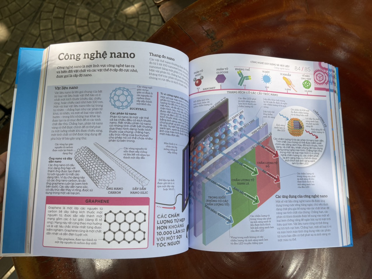 HOW TECHNOLOGY WORKS – Hiểu hết về công nghệ - Sách DK bìa cứng in màu toàn bộ - Nhã Nam