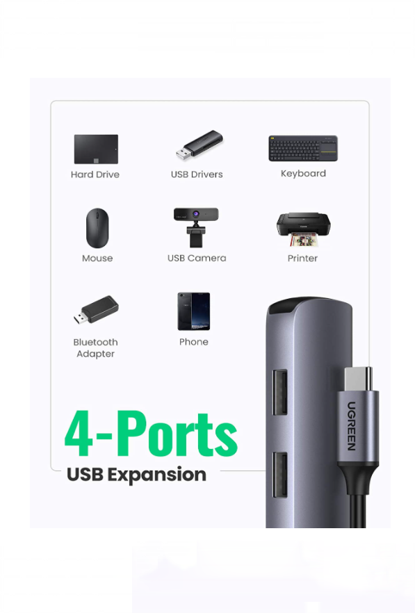 Bộ chuyển đổi đa năng UGREEN 20197 cho các thiết bị máy tính điện thoại hỗ trợ USB type C - Hàng nhập khẩu chính hãng