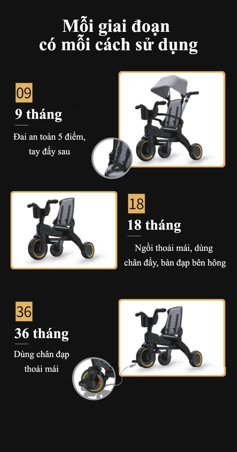 Xe đẩy 3 bánh  cho  bé  3in1 kiêm xe  chòi chân ngã lưng 3 cấp độ siêu gấp gọn, dành cho bé từ 1 - 5 tuổi trọng tải 40kg
