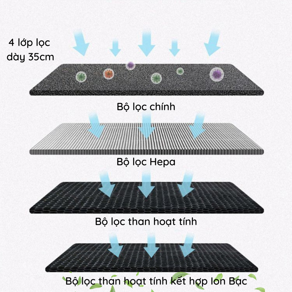 Máy Lọc Không Khí UTECH AIR 1102 Ion âm Loại Bỏ Bụi Mịn Không Khí Độc Hại Trong Phòng