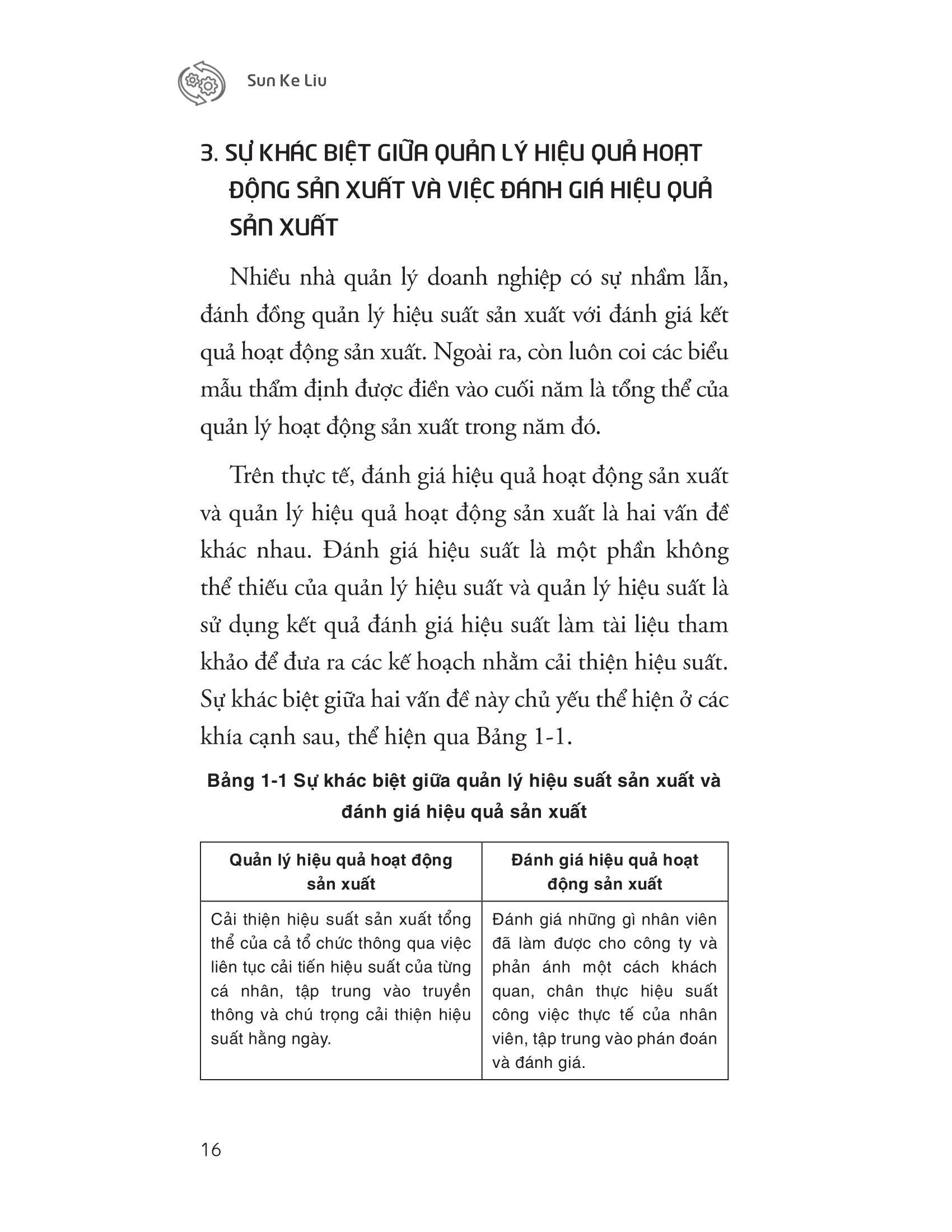 KPI - Công Cụ Đo Lường Và Quản Lý Hiệu Suất Công Việc