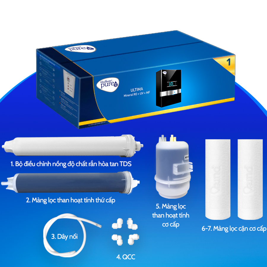 Bộ Lọc Thay Thế Pureit Ultima 1 - Hàng Chính Hãng