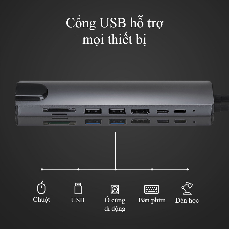Hub type C USB 8 in 1 đa năng cổng chuyển đổi chia cổng USB 3.0 tốc độ 500Mb/s SD, TF, 4K,HDMI nhỏ gọn tiện lợi - K1324