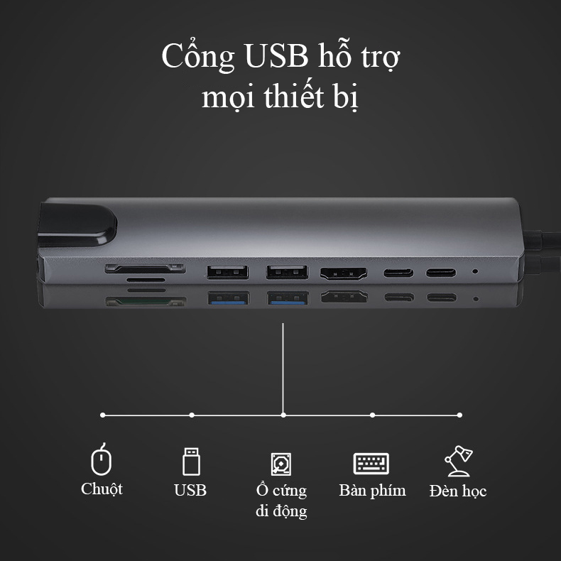 Hub type C USB 8 in 1 đa năng cổng chuyển đổi chia cổng USB 3.0 tốc độ 500Mb/s SD, TF, 4K,HDMI nhỏ gọn tiện lợi - K1324
