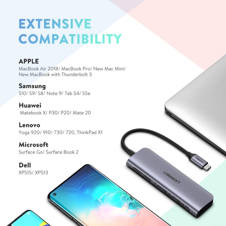 Hub chuyển đổi Ugreen USB-C sang 2*USB3.0-A + HDMI + TF/SD kèm sạc nhanh TypeC CM195- hàng chính hãng