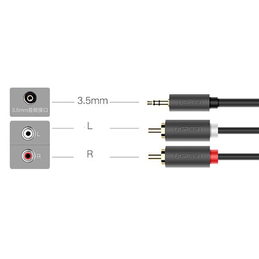 Dây loa 3.5mm ra 2 RCA hoa sen Ugreen 10513 dài 5m chính hãng - Hàng Chính Hãng