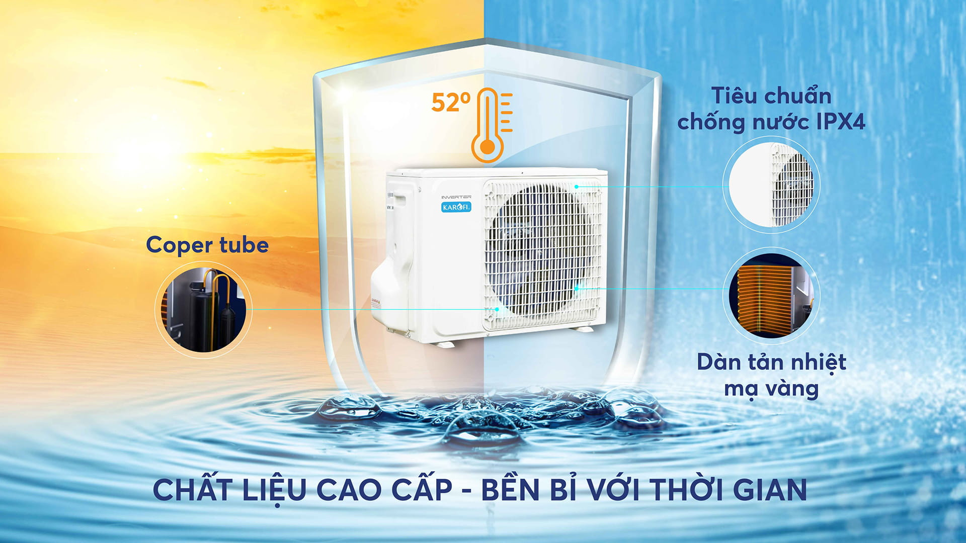 Máy lạnh iventer Karofi I1C09,  9000BTU - Hàng Chính  Hãng - Giao hàng và lắp đặt miễn phí toàn quốc