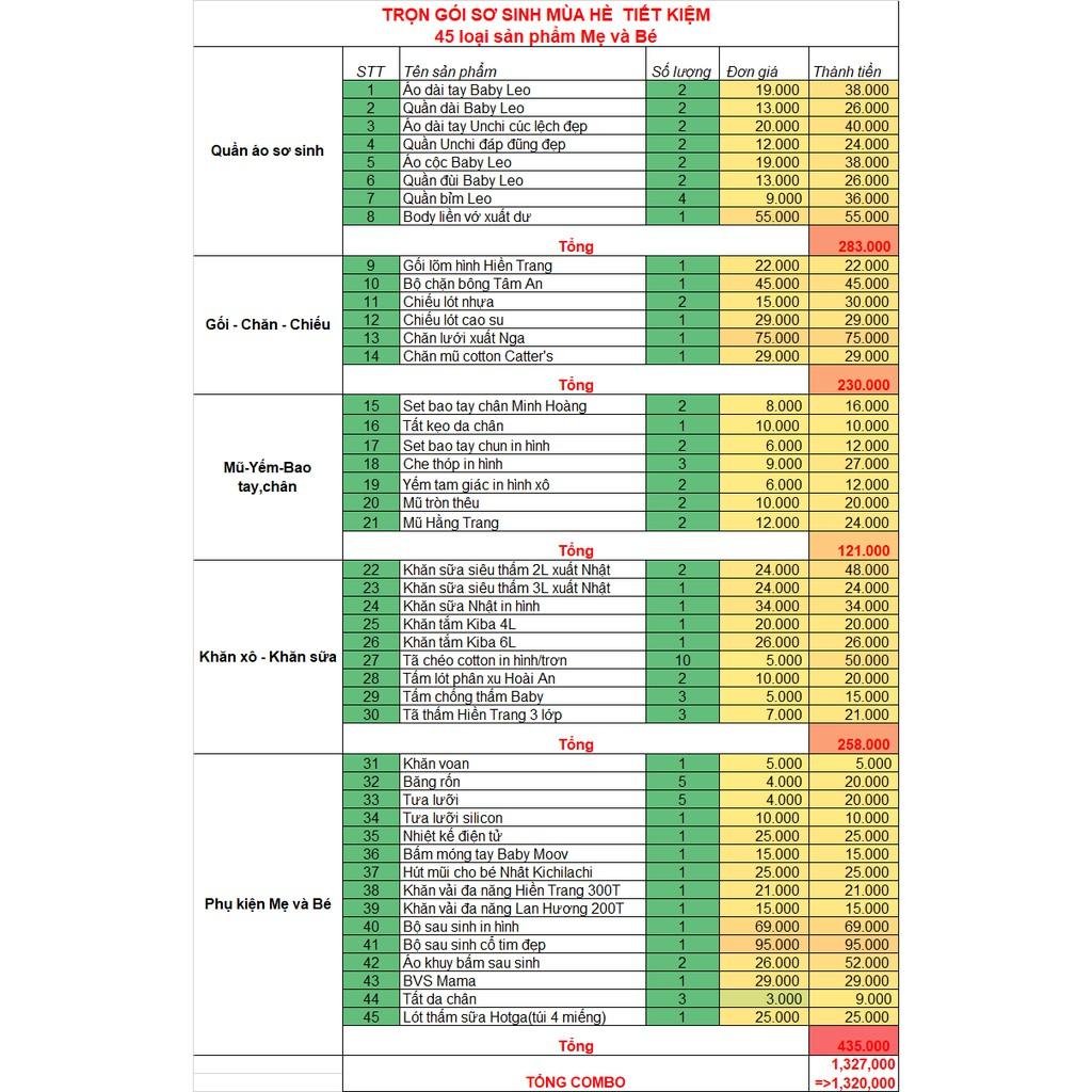 COMBO TRỌN GÓI ĐỒ SƠ SINH MẸ VÀ BÉ MÙA HÈ TIẾT KIỆM