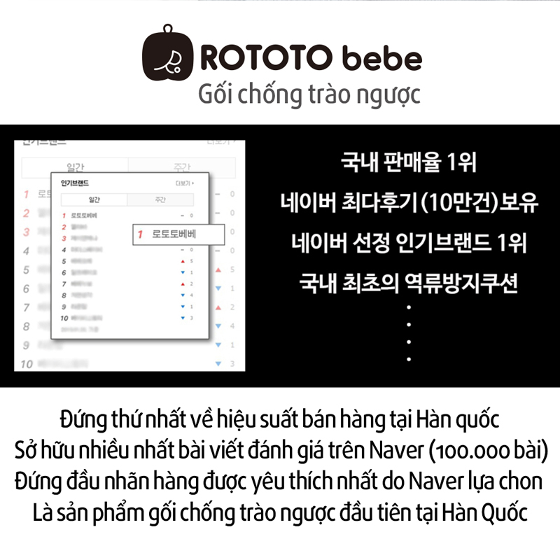 Bộ chăn gối chống trào ngược Rototo bebe nhập khẩu Hàn Quốc khắc phục tình trạng trào ngược dạ dày hiệu quả