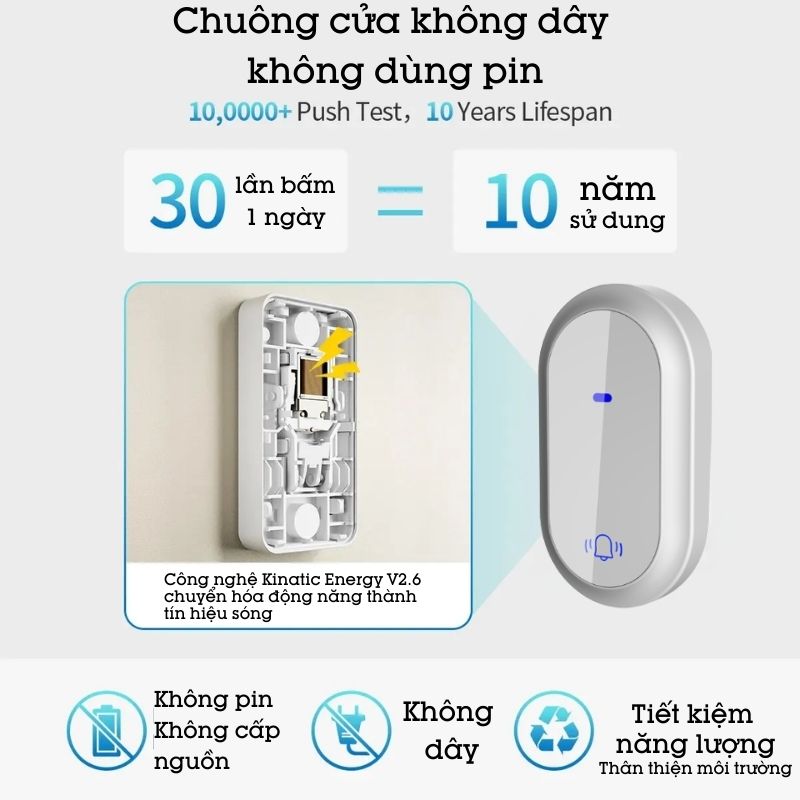 Chuông cửa không dây không pin HBM09