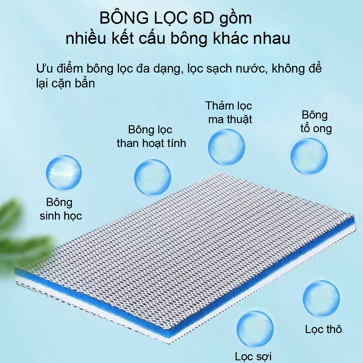 3 Thảm bông lọc Bể Cá loại 6D 40x50x2cm - Lọc sạch cặn bẩn hồ thủy sinh