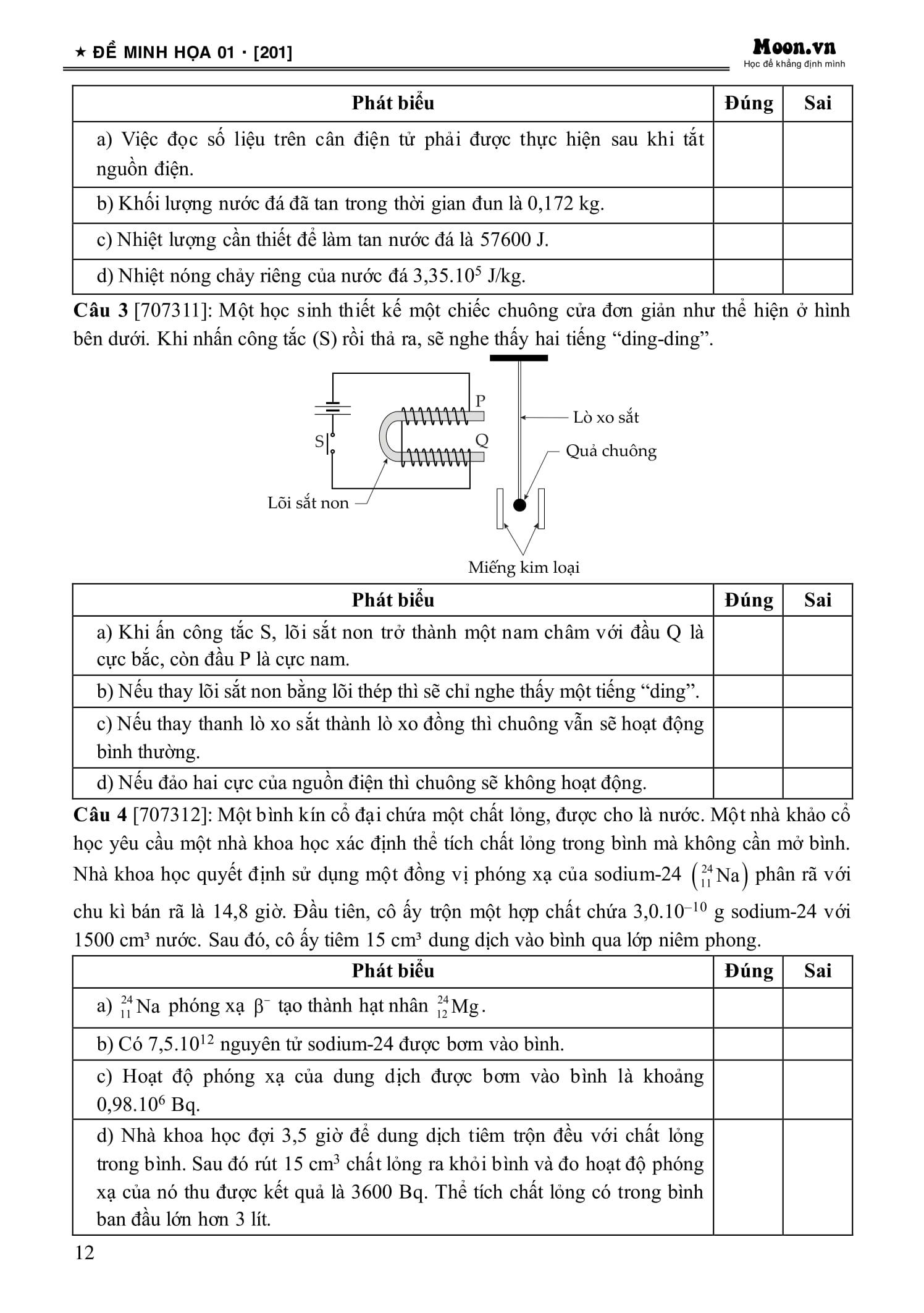 Sách - 50 Đề Minh Họa Tốt Nghiệp THPT 2025 - Môn Vật Lí
