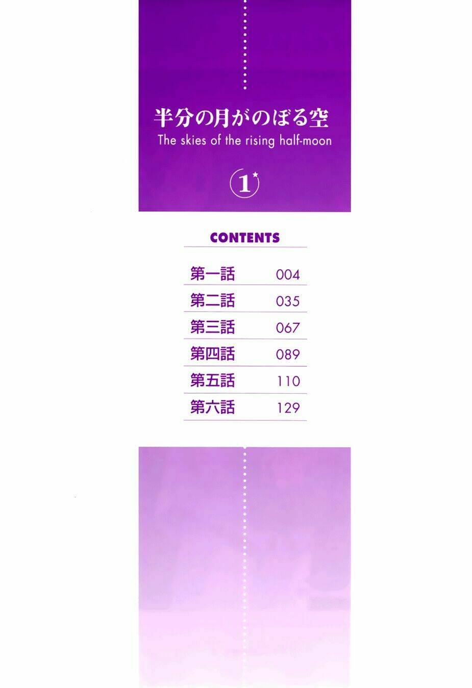 hantsuki chapter 1 5