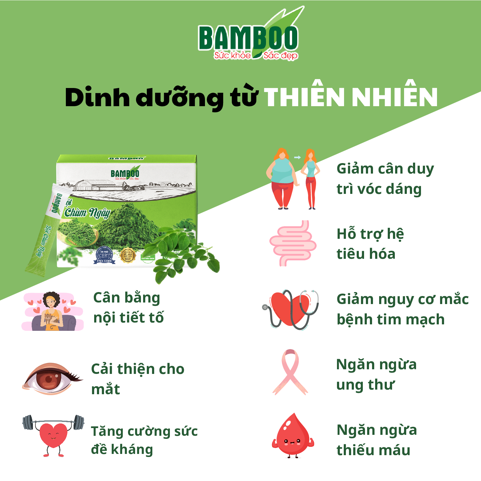 Combo bột cần tây+ bột rau má + bột chùm ngây BAMBOO nguyên chất, siêu mịn 60g/ 20 gói