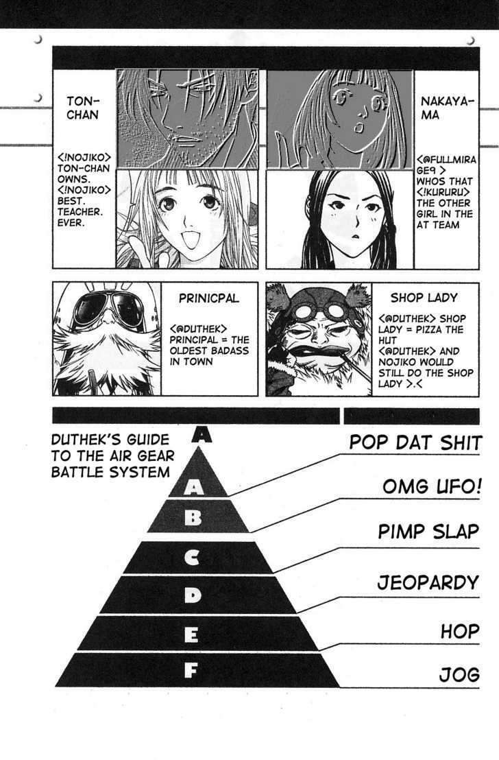 air gear chapter 96 8