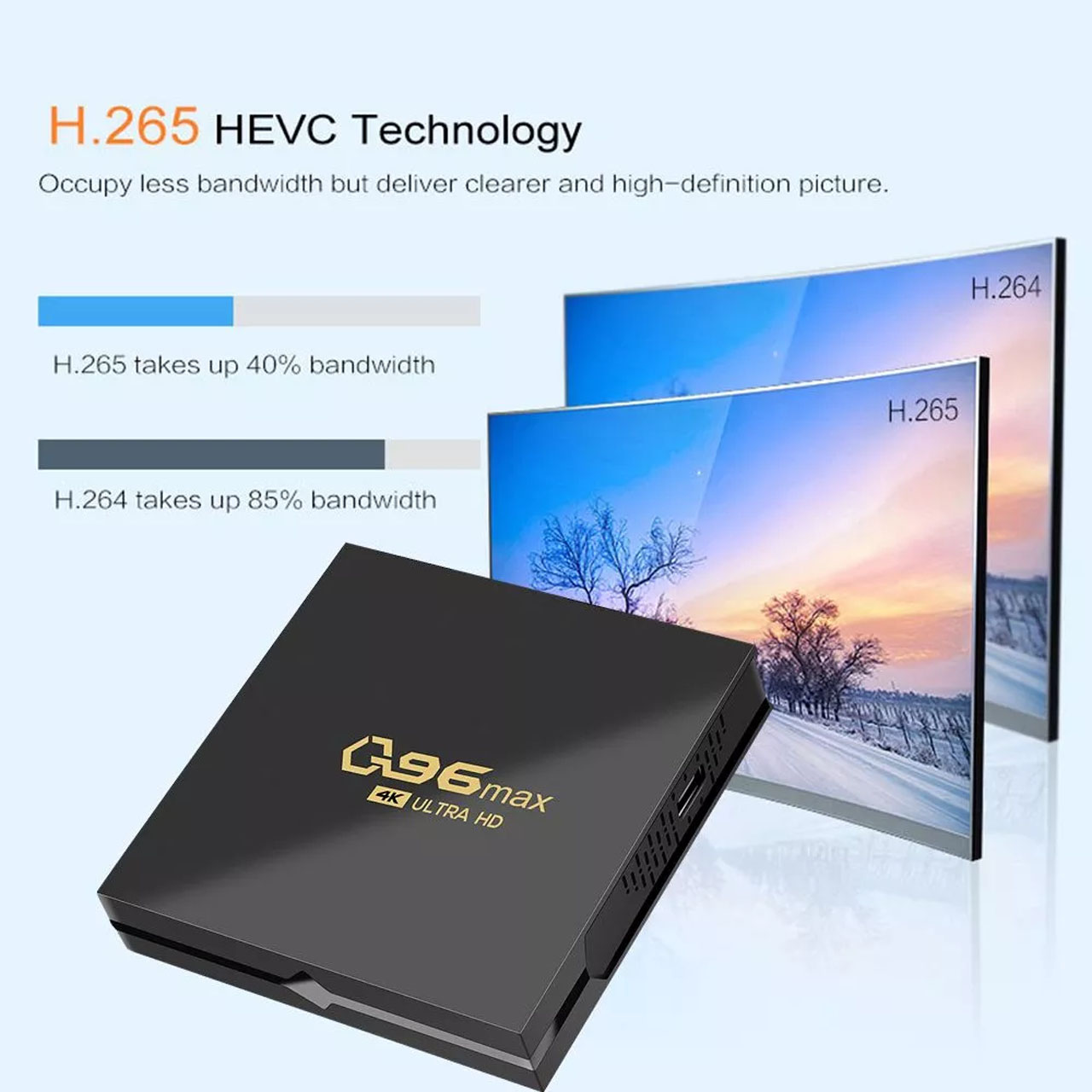 Android Tivi Box Q96 MAX 2.4G Android 11 Dual Wifi CPU S905 1GB/2GB 4GB/64GB 8GB/16GB 4K HD Hỗ Trợ Youtube - Hàng Chính Hãng