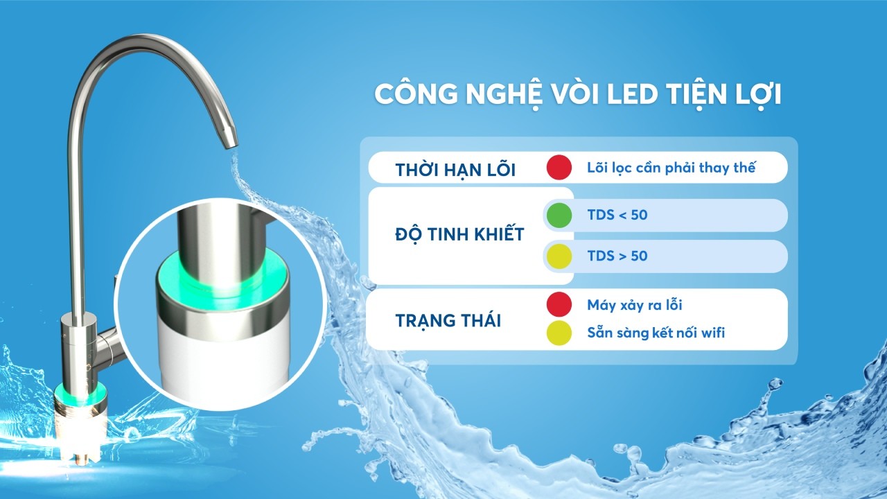 Máy lọc nước Karofi KAQ-U96 10 lõi lọc kết nối điện thoại thông minh, vòi nước hiển thị tình trạng máy - Hàng chính hãng bảo hành 3 năm