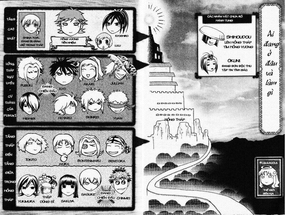 mắt quỷ kyo chapter 275 6