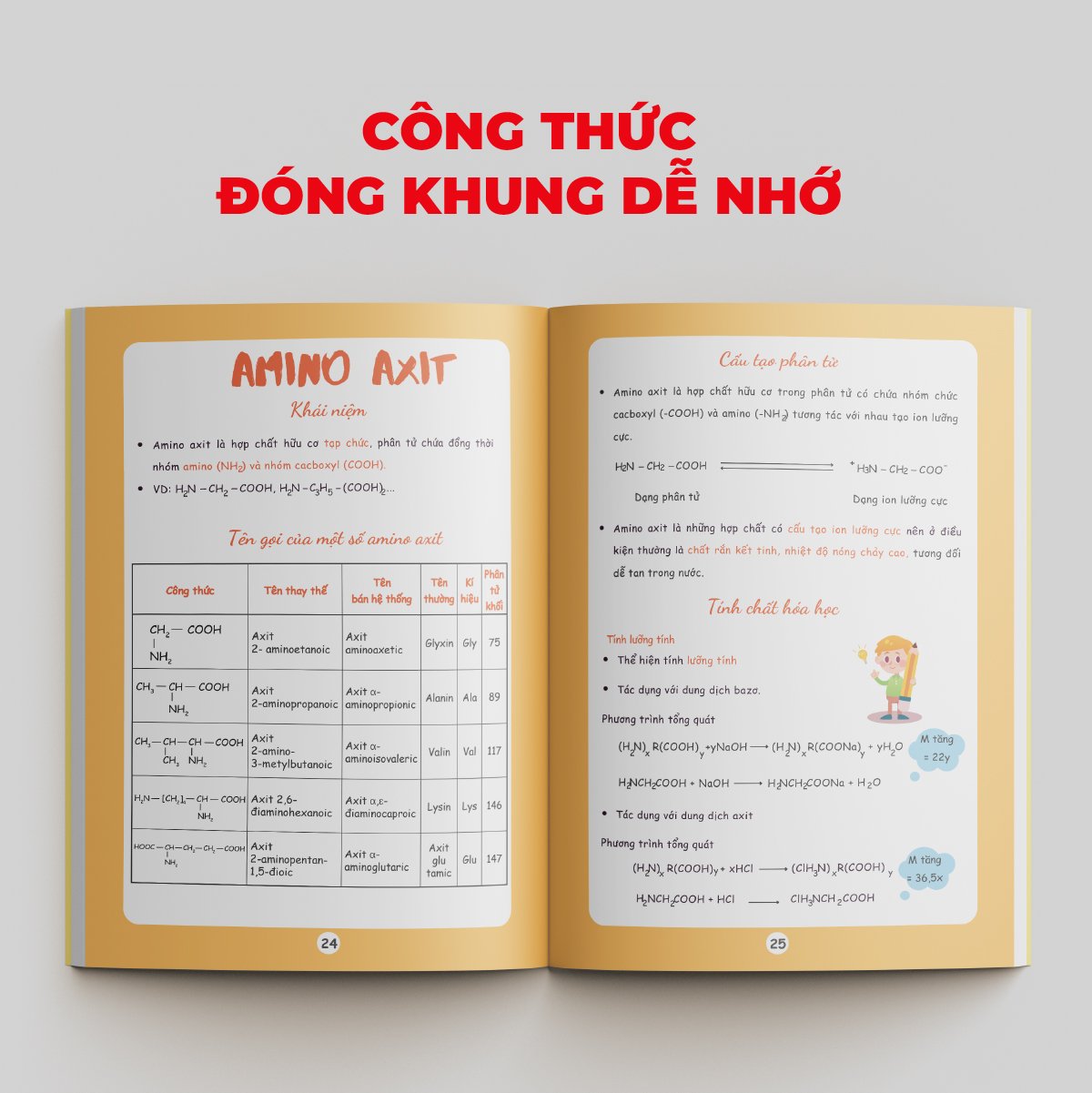 Sổ tay kiến thức trọng tâm hoá học 12, công thức giải nhanh hoá ôn thi THPT moonbook