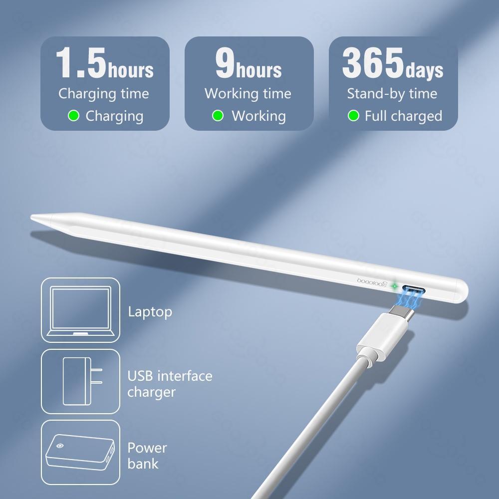 Bút cảm ứng Goojodoq dòng kết nối Bluetooth với máy ảnh kèm chức năng chia đôi màn hình