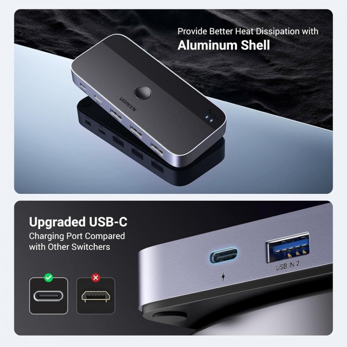 Thiết Bị Chia Sẻ 3 Cổng USB 3.0, 1 Cổng USB-C, Cho 2 Máy Tính Ugreen 15705 hàng chính hãng
