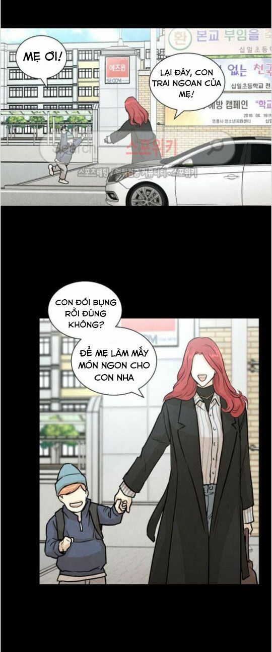 return survival chapter 4 14