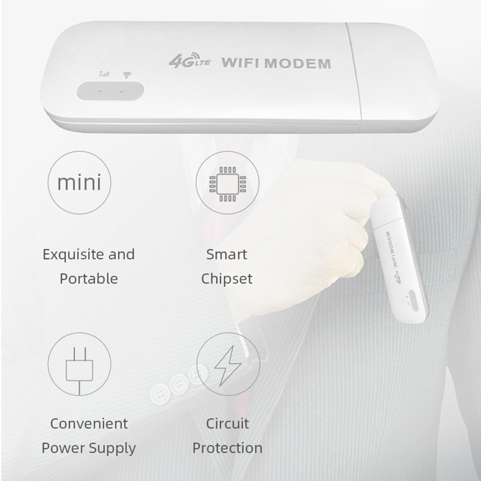 4G WiFi Router WiFi USB Router for Indoor Outdoor