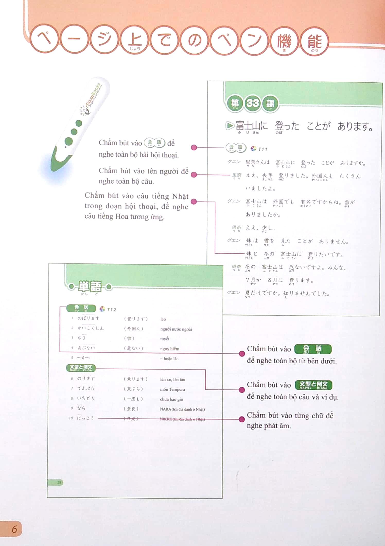 Tiếng Nhật Không Khó - Tiếng Nhật Cho Người Mới Học 4