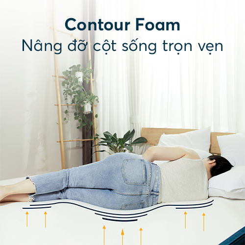 Nệm Foam Cao Cấp Ru9 Original 25cm Trắng Xanh, 3 Lớp Foam Nâng Đỡ Cơ Thể Tối Ưu - Square King - 200 x 200 x 25cm