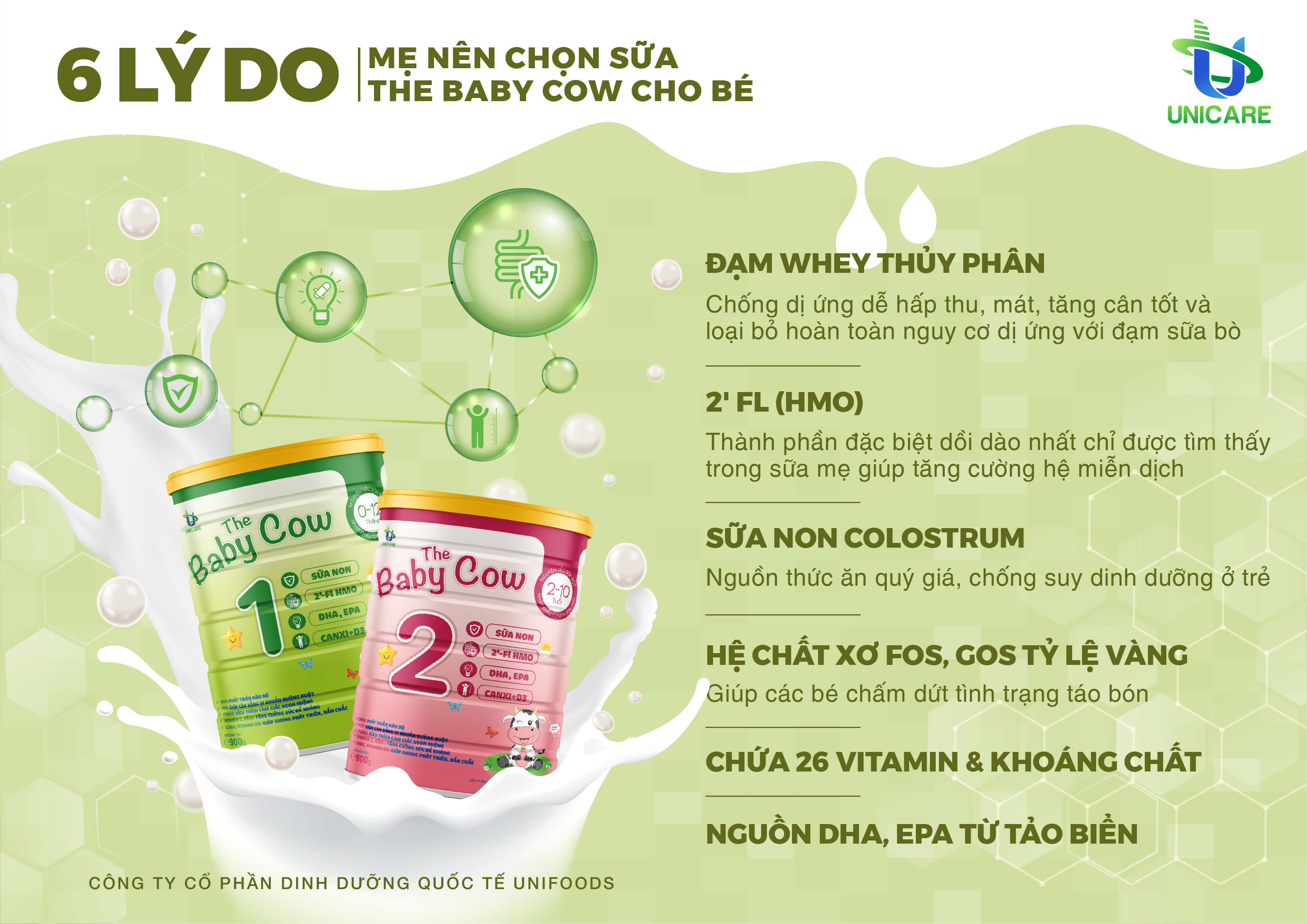 Combo 2 lon Sữa Non The Baby Cow 1 (900gr)