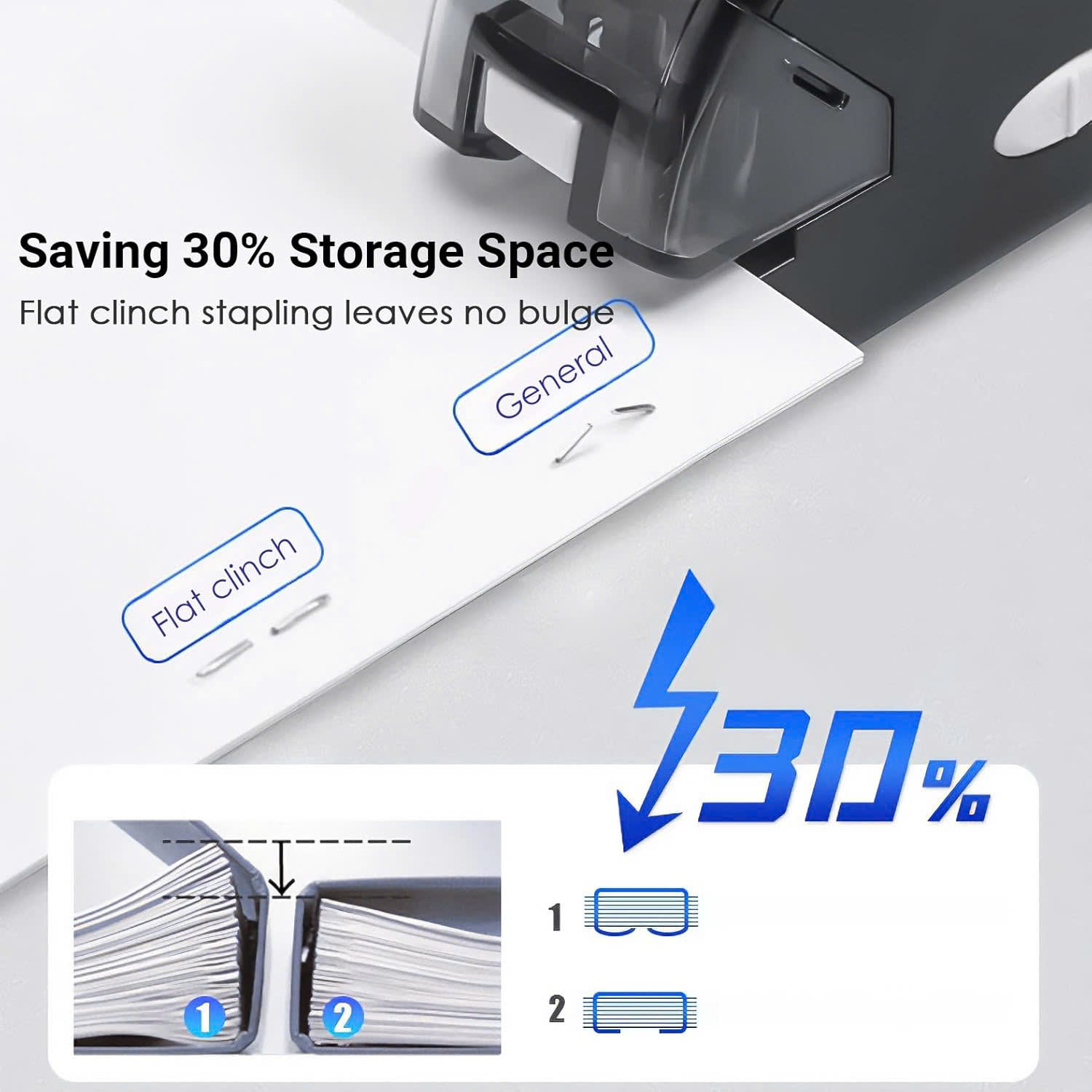 Máy dập ghim tự động Plus - Sử dụng cáp USB hoặc pin AAA - Dập tối đa 20 tờ A4 - Dùng ghim bấm số 10