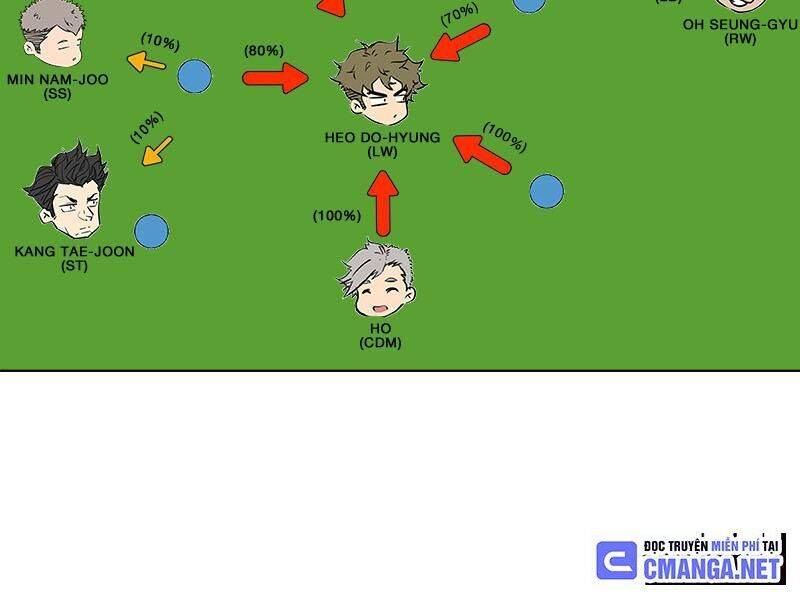 Góc Cao Khung Thành chapter 50 18