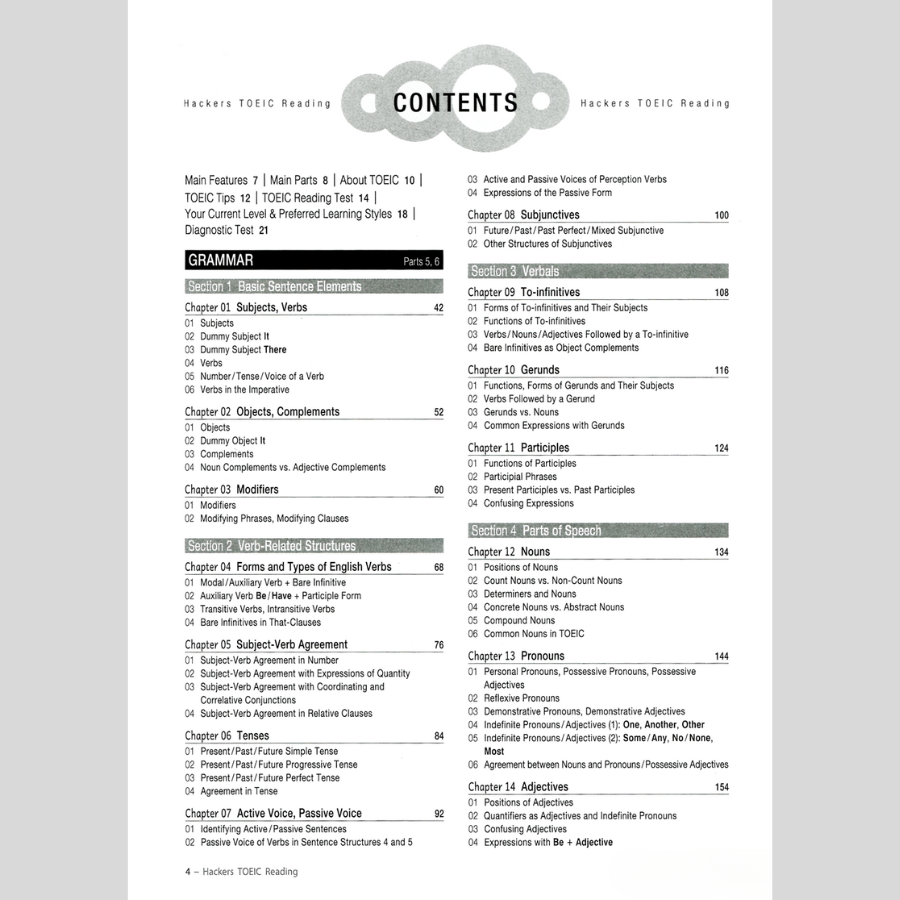 Sách Hackers TOEIC Reading