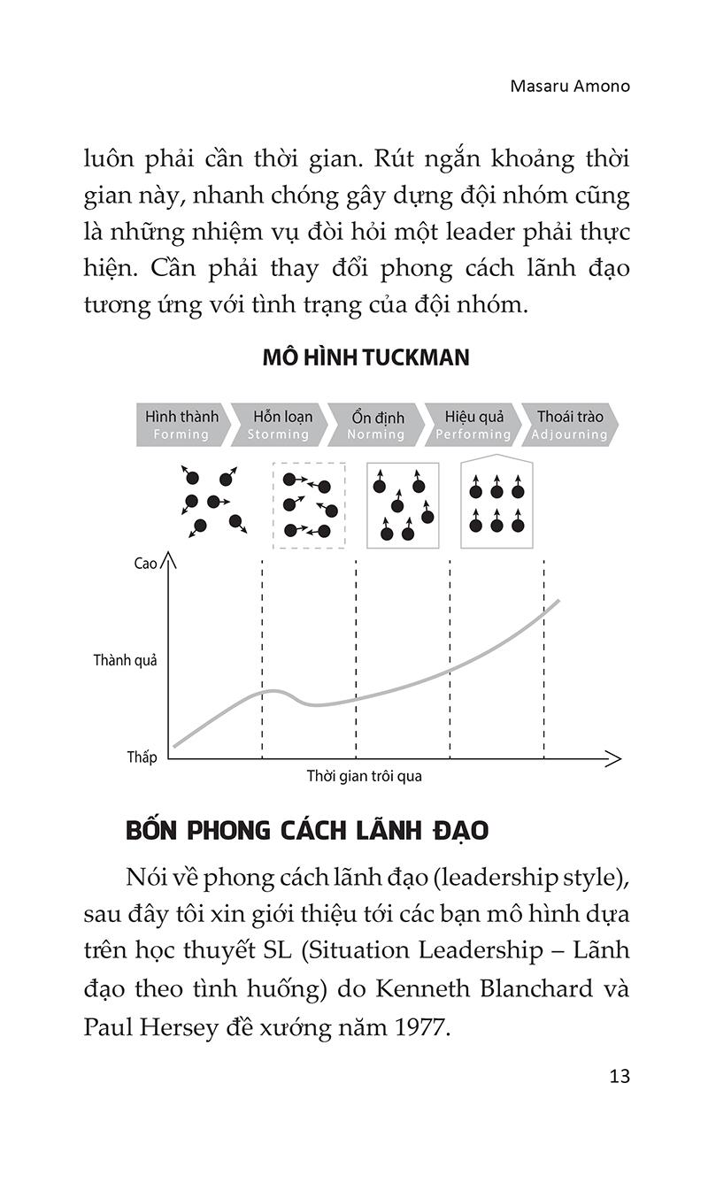 OKR - Từ Chiến Lược Mục Tiêu Đến Kết Quả Then Chốt