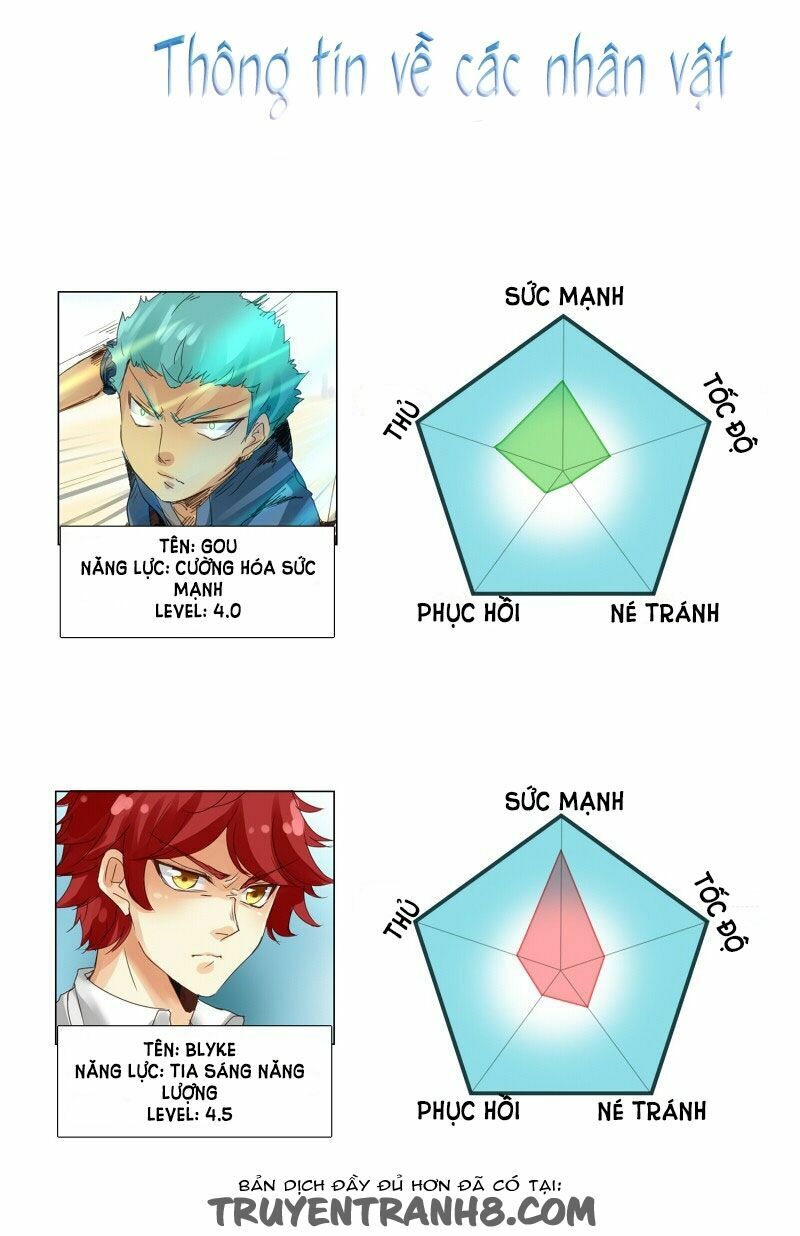 unordinary chapter 15 66