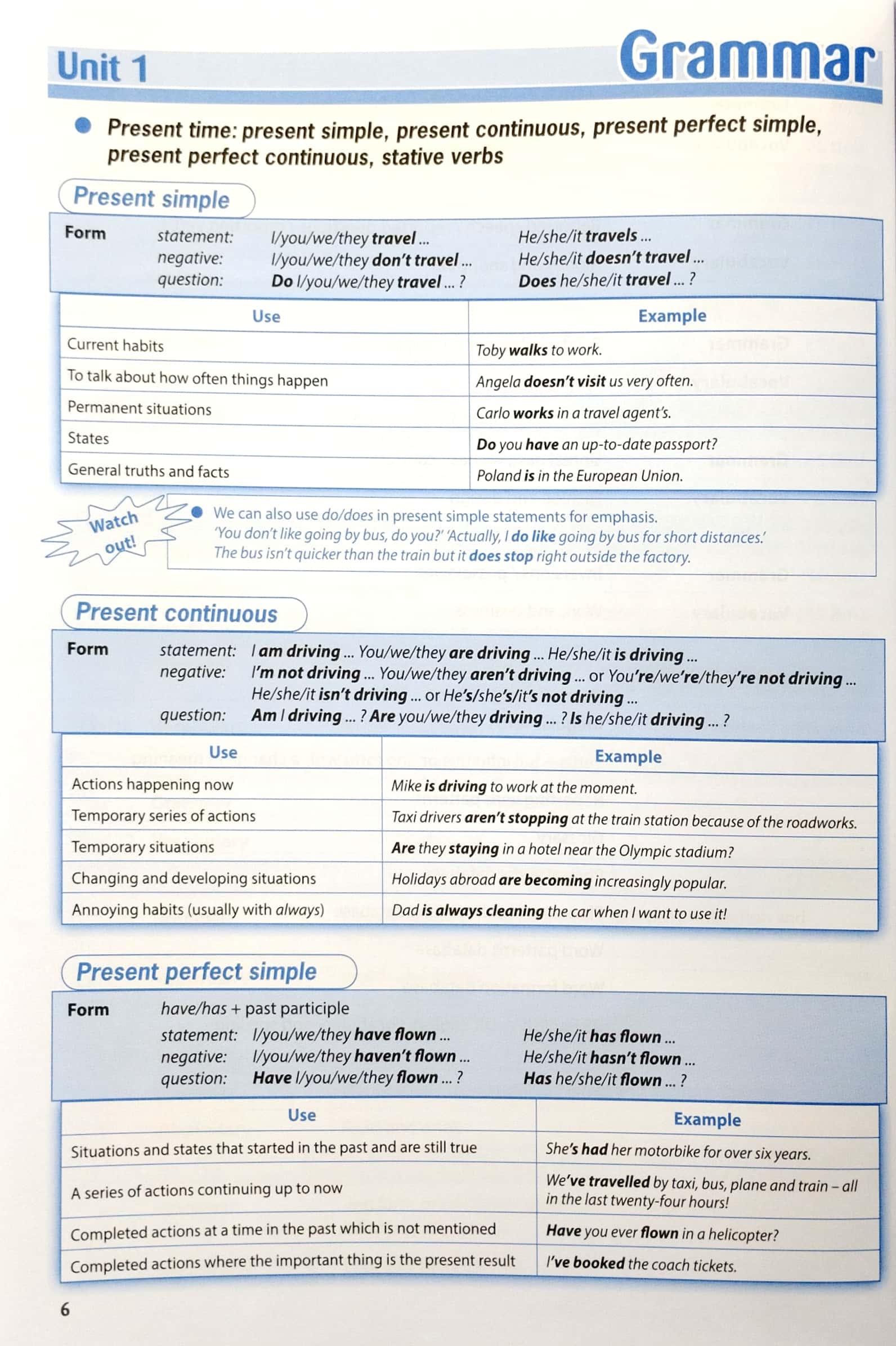 Destination B2 - Grammar And Vocabulary with Answer Key